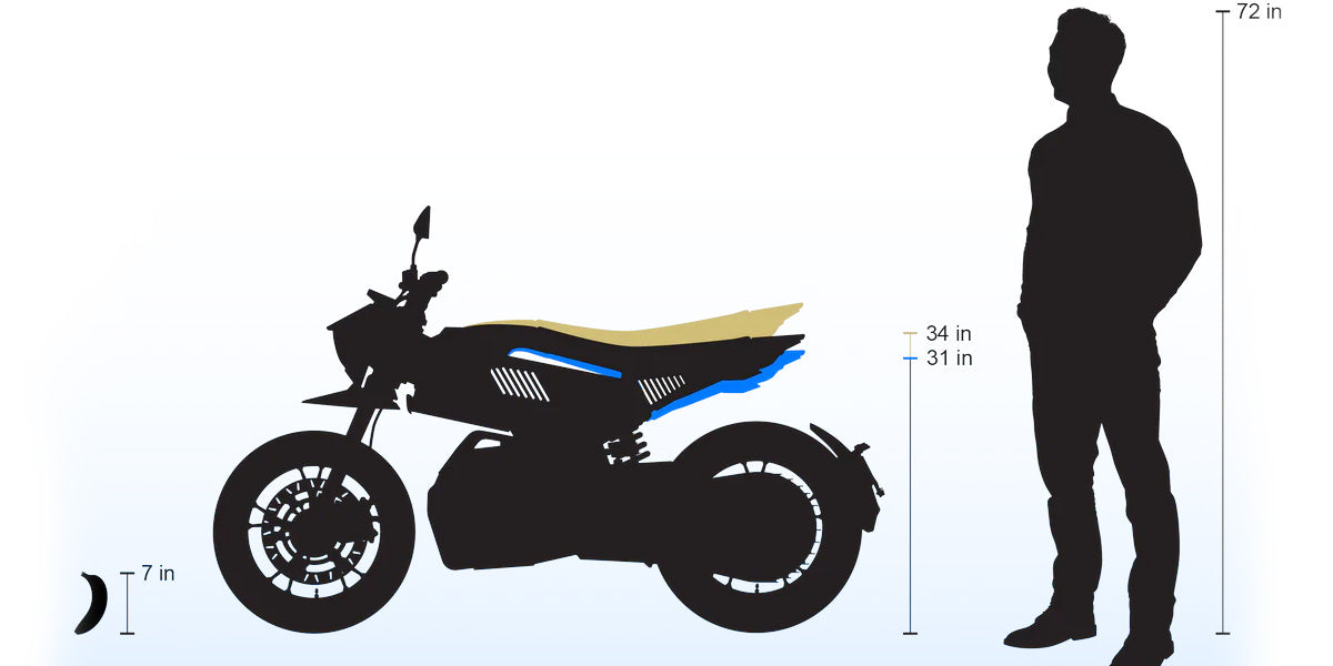 Is the Ryvid Anthem the Right Size for You? Let's Find Out!